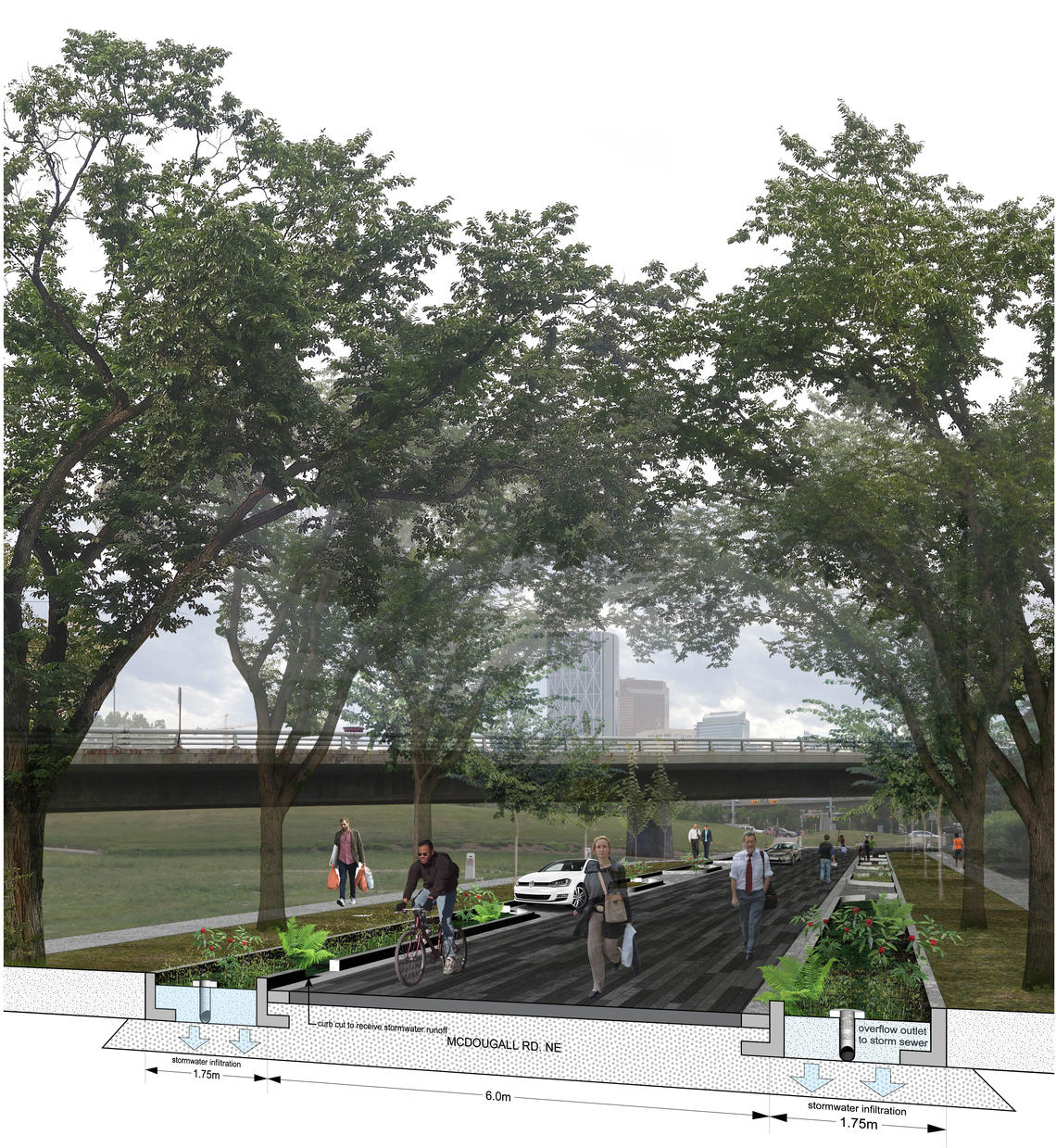 A design projection of McDougall Road N.E. as a shared street. 